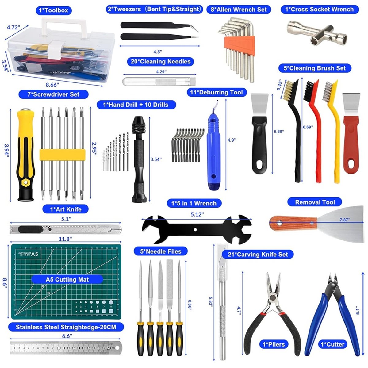 A1581P ~3D Printer Accessories - đánh giá và giá 3D Printing File Free
