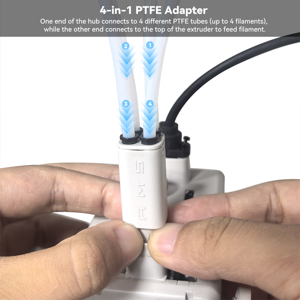 Upgraded 4-in-1 PTFE AdapterFo - đánh giá và giá 3D Printing Industry