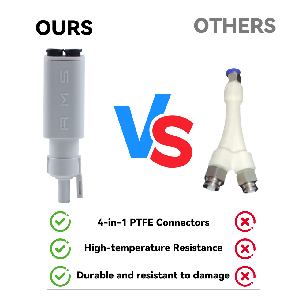 Upgraded 4-in-1 PTFE AdapterFo - đánh giá và giá 3D Printing Industry
