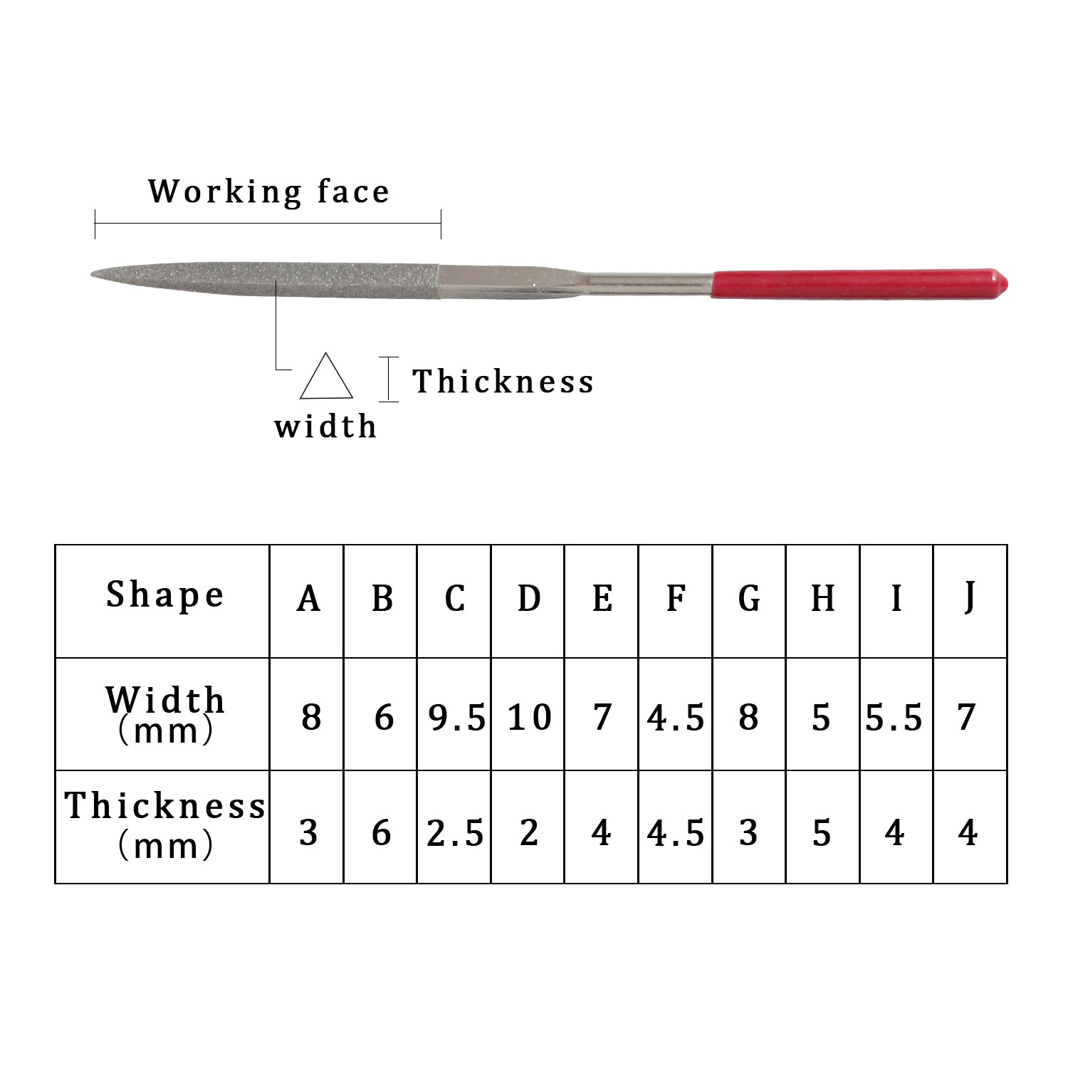 10Pcs Diamond Needle File Set  - đánh giá và giá 3D Printing File Free