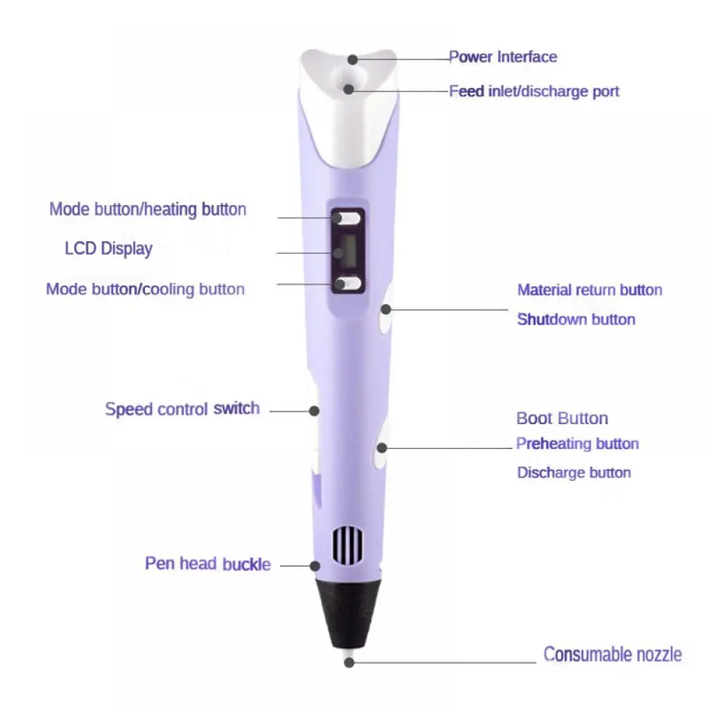 3D Pen DIY Drawing Pens With L - đánh giá và giá 3D Printing Use