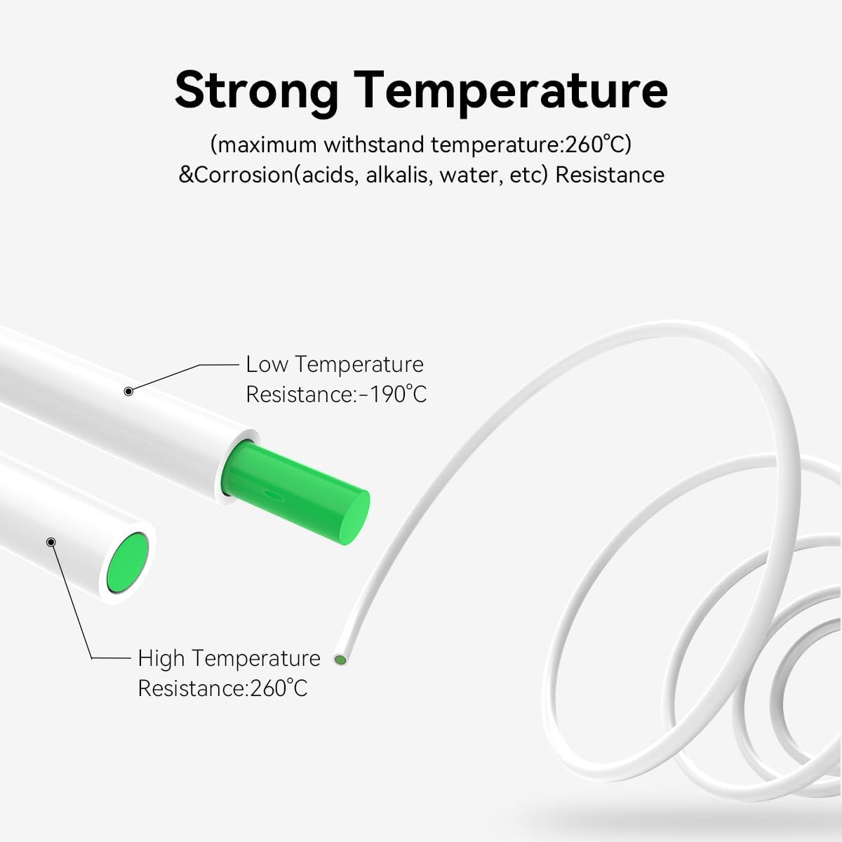 Creality K1 Series PTFE Tube A - đánh giá và giá 3D Printing Industry