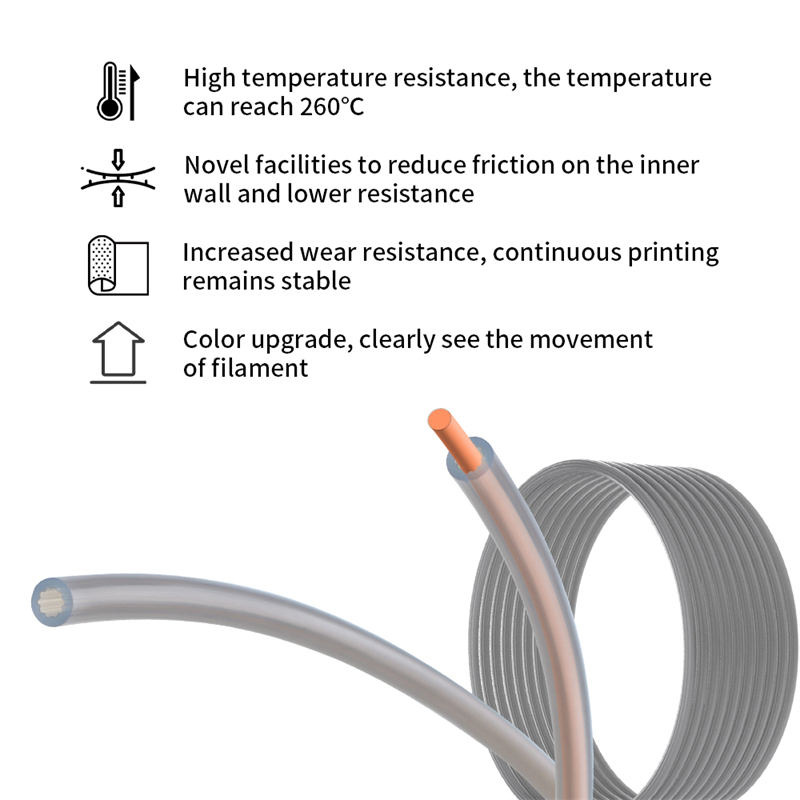 Star Shaped Low Resistance Hig - đánh giá và giá 3D Printing Industry