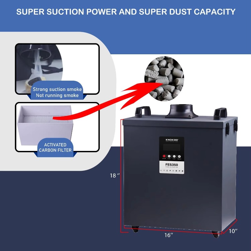 KNOKOO 350W Industrial Fume Ex - đánh giá và giá 3D Printing Industry