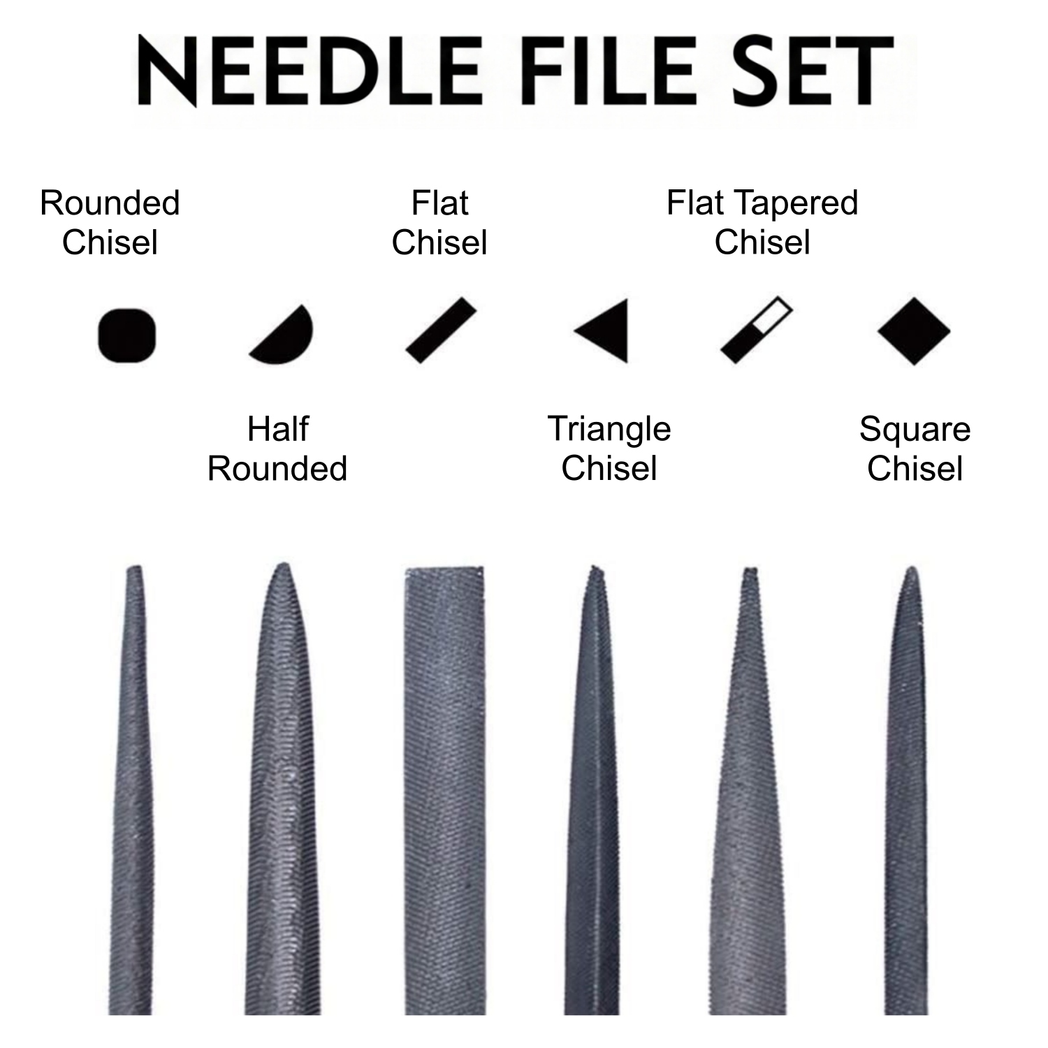 27PCS Deburring Tool Set with  - đánh giá và giá 3D Printing File Free